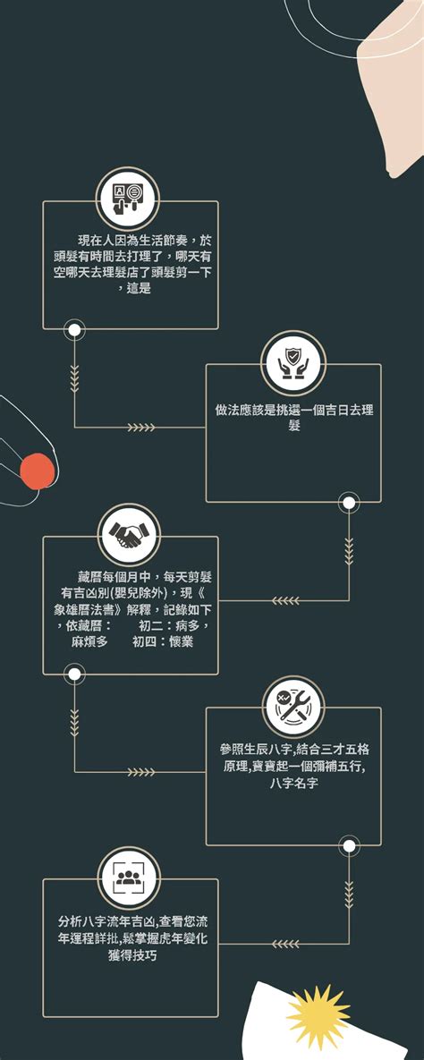 藏历2023剪发|2023年理髮吉日,2023年中國日曆/農曆